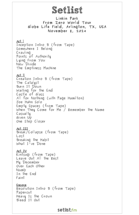 Linkin Park Live Debuts 